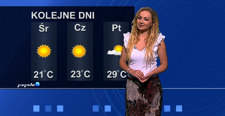 Sprawdźcie szczegóły pogody dla Śląska i Zagłębia na najbliższe dni, jaką przygotowała dla Was Nina Nocoń