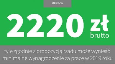 2220 złotych – tyle zgodnie z propozycją rządu może wynieść minimalne wynagrodzenie za pracę w 2019 roku. To o 5,7% i jednocześnie o 120 złotych więcej niż obecnie