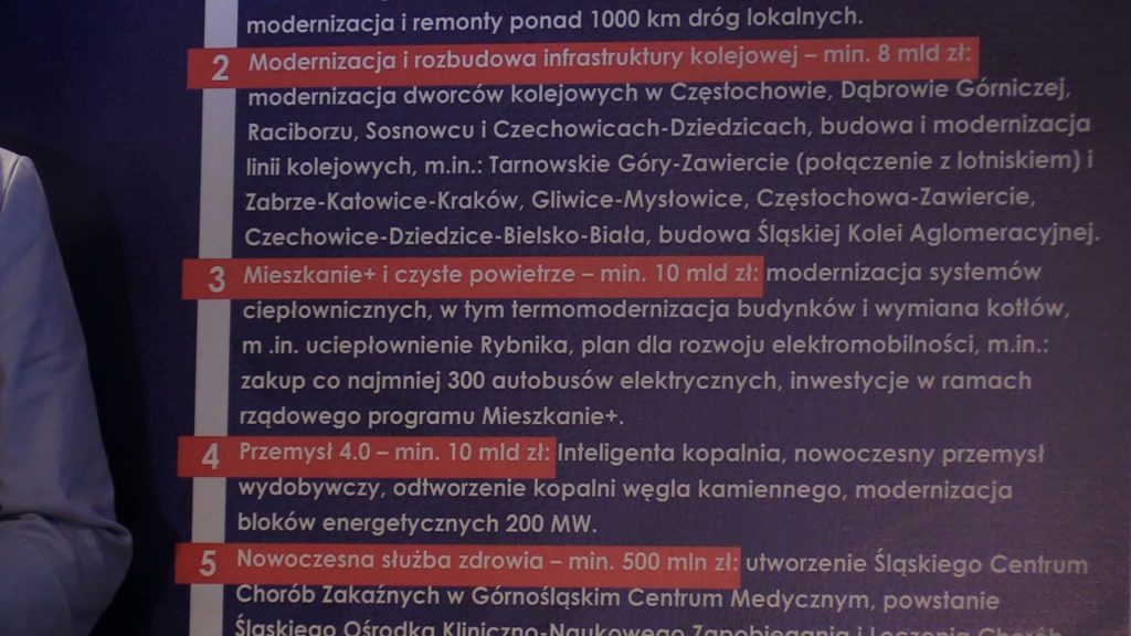 Piątka dla Śląska i kandydaci. Prawo i Sprawiedliwość odkrywa karty na wybory samorządowe na Śląsku i w Zagłębiu