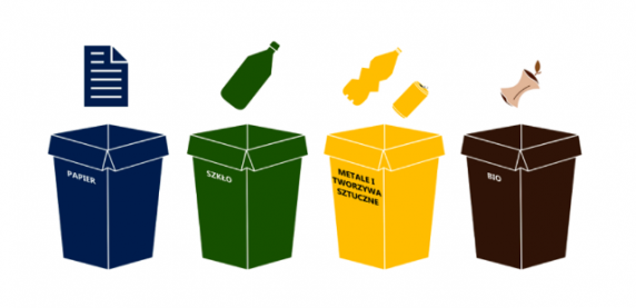 Sosnowiec: od 1 stycznia segregowanie odpadów po nowemu