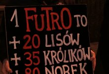 Obrońcy praw zwierząt pikietowali w Katowicach: Futra to śmierć!
