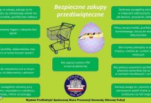 Bezpieczne zakupy przedświąteczne. Policja radzi (fot.policja.pl)