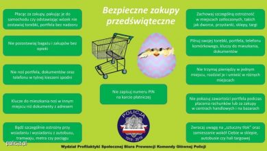 Bezpieczne zakupy przedświąteczne. Policja radzi (fot.policja.pl)