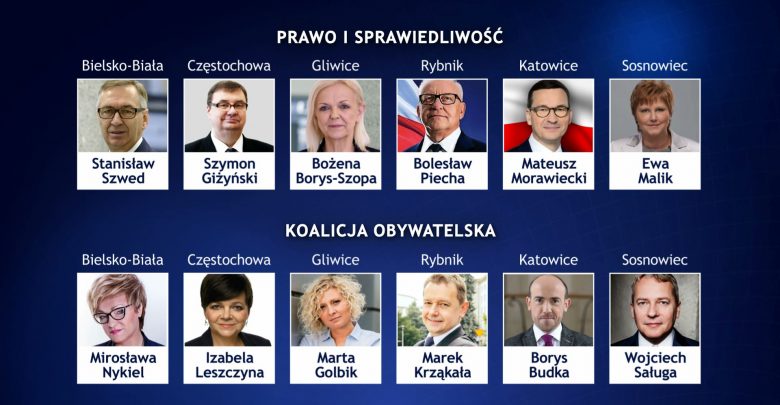 Kto wykręci rekord głosów? Znamy już JEDYNKI na listach wyborczych w woj.śląskim