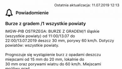 Idą burze z gradem. Śląski Urząd Wojewódzki ostrzega!