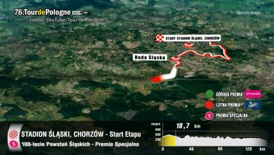 Tour de Pologne 2019: Na Śląsku dla kierowców nadchodzą ciężkie dni. Utrudnienia będą niemal wszędzie