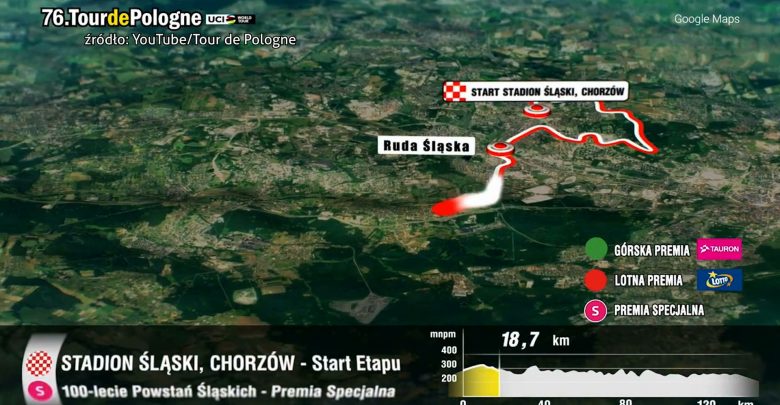 Tour de Pologne 2019: Na Śląsku dla kierowców nadchodzą ciężkie dni. Utrudnienia będą niemal wszędzie