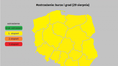 Okropny upał i skwar, do tego burze i grad! Jest ALERT RCB