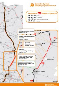 Dali radę! Już 23 grudnia otwarcie 20 km autostrady A1 w Częstochowie! (fot.GDDKiA)