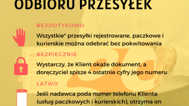 Od dziś przesyłki można odebrać bez pokwitowania. Poczta Polska wprowadza nowe procedury (fot.Poczta Polska)