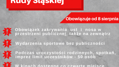 Od dzisiaj Ruda Śląska znalazła się w czerwonej strefie. Co to oznacza? (fot. facebook UM Ruda Śląska)