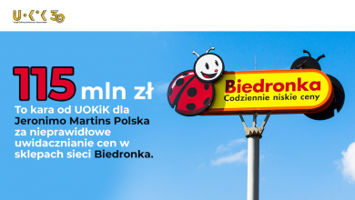 115 milionów złotych kary dla właściciela sieci Biedronka. Od lat w sklepach naruszane są prawa konsumenta (fot.UOKiK)