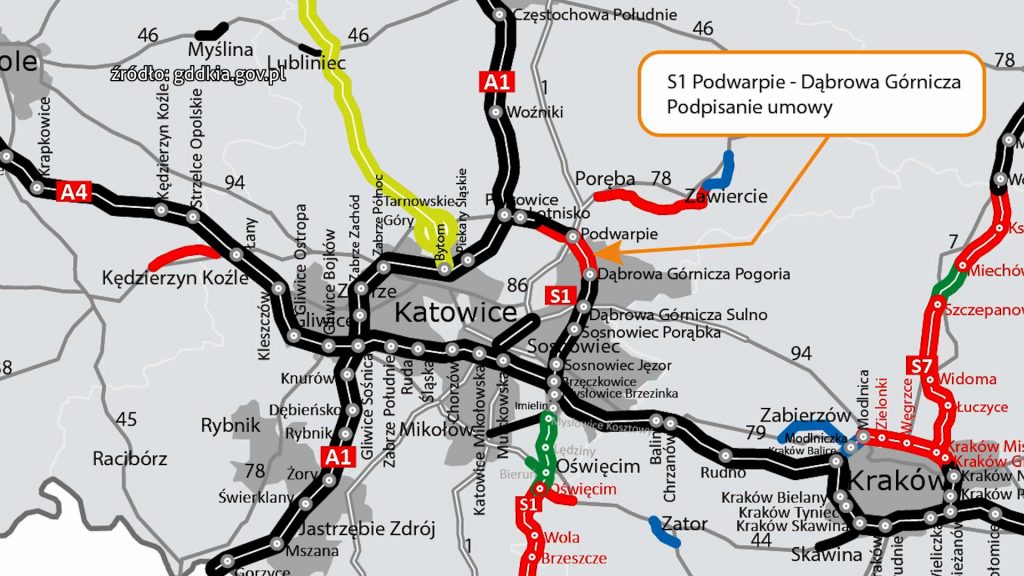 Docelowo droga S1 będzie mieć długość 135 km i ma stanowić ekspresowe połączenie od granicy państwa w Zwardoniu do lotniska w Pyrzowicach i autostrady A1