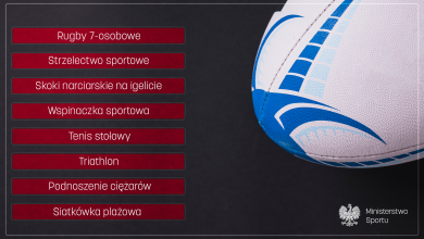 Igrzyska Europejskie 2023 w Polsce. Znamy wstępną listę sportów (fot.Ministerstwo Sportu)