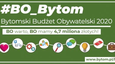 Ruszyło głosowanie w ramach Bytomskiego Budżetu Obywatelskiego. Każdy ma dwa głosy (fot.UM Bytom)