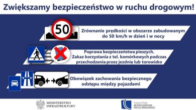 Zmiany dla kierowców! Większa ochrona pieszego, koniec z jazdą na zderzaku (fot.Ministerstwo Infrastruktury)