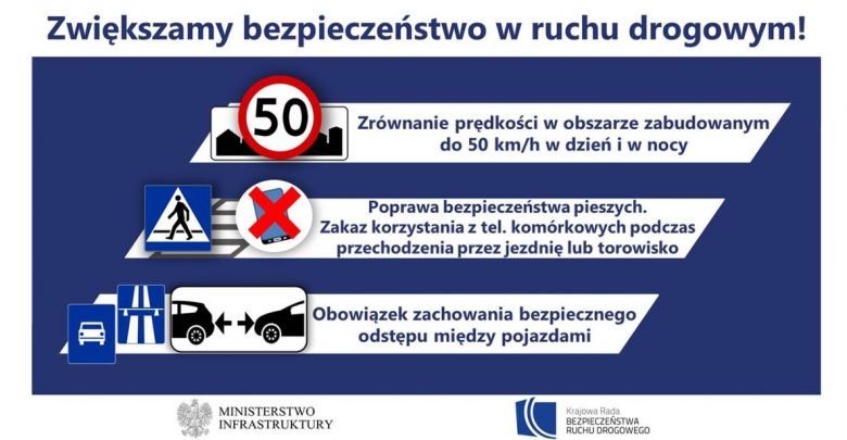 Zmiany dla kierowców! Większa ochrona pieszego, koniec z jazdą na zderzaku (fot.Ministerstwo Infrastruktury)