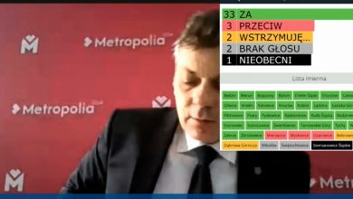 Oskarżenia o populizm, słowne przepychanki i nerwówka. Metropolia przyjęła budżet na 2021 rok