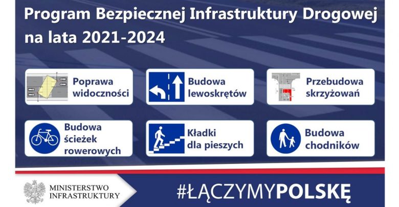 Rząd przyjął Program Bezpiecznej Infrastruktury Drogowej 2021-2024. Jakie zadania zostaną zrealizowane? (fot.Ministerstwo Infrastruktury)