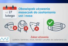 Koronawirus: Od 27 lutego zakaz noszenia przyłbic, kwarantanna dla wracających z południa, zamknięte szkoły, ale tylko w jednym regionie