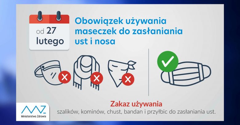 Koronawirus: Od 27 lutego zakaz noszenia przyłbic, kwarantanna dla wracających z południa, zamknięte szkoły, ale tylko w jednym regionie