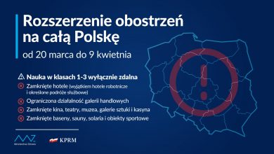 PILNE!!! Zamknięte hotele, centra handlowe, kina, teatry i baseny! LOCKDOWN w całej Polsce od 20 marca do 9 kwietnia! (fot. Ministerstwo Zdrowia)