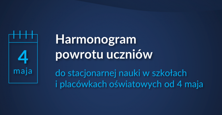 Dziś dzieci klas 1-3 szkoły podstawowej, a reszta? Czyli kto i kiedy wraca do nauki stacjonarnej (fot.MEiN)