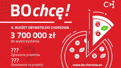 Chorzów wstrzymuje nabór wniosków do Budżetu Obywatelskiego. Są zastrzeżenia do regulaminu