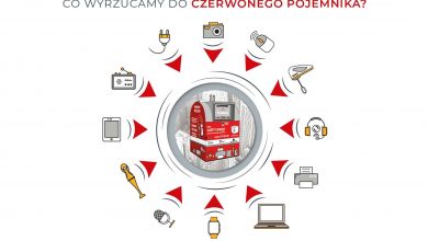 Co zrobić z odpadami, które nie mieszczą się do czerwonych pojemników? Miasto ma kilka rozwiązań dla mieszkańców. Sprzęt elektroniczny większy niż 50x50x50cm można oddać bezpłatnie do Punktu Selektywnej Zbiórki Odpadów Komunalnych w Sobuczynie przy ul. Konwaliowej 1. [fot. UM w Częstochowie]