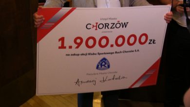 Miasto wykupiło akcje Ruchu Chorzów za prawie 2 mln zł. "Spółka będzie godnie miasto reprezentować"