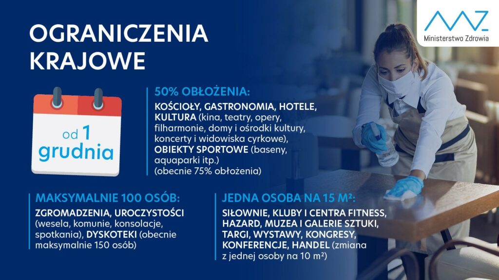 Nowe obostrzenia dotyczą także zmiany zasad pandemicznych, obowiązujących do tej pory w Polsce (fot.Ministerstwo Zdrowia)