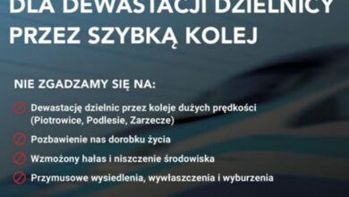 Nie dla dewastacji dzielnicy przez szybką kolej. 8 lutego protestują mieszkańcy Katowic (fot.inf.prasowa)