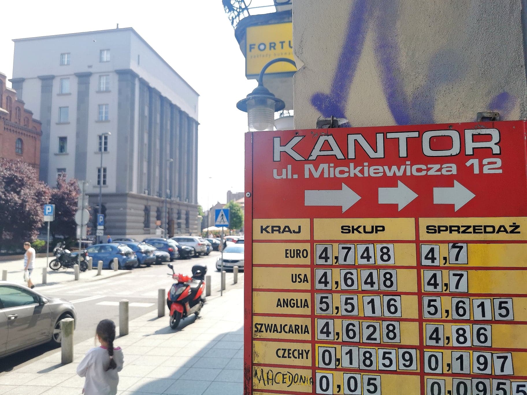 kurs walut Katowice 7 lipca 2022