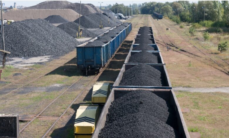 Węglozbyt węgiel