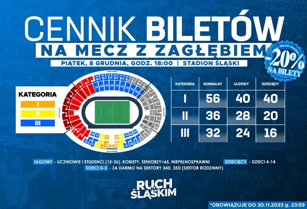 Ruch Chorzów - Zagłębie Lubin. Bilety na mecz na Stadionie Śląskim tańsze o 20%