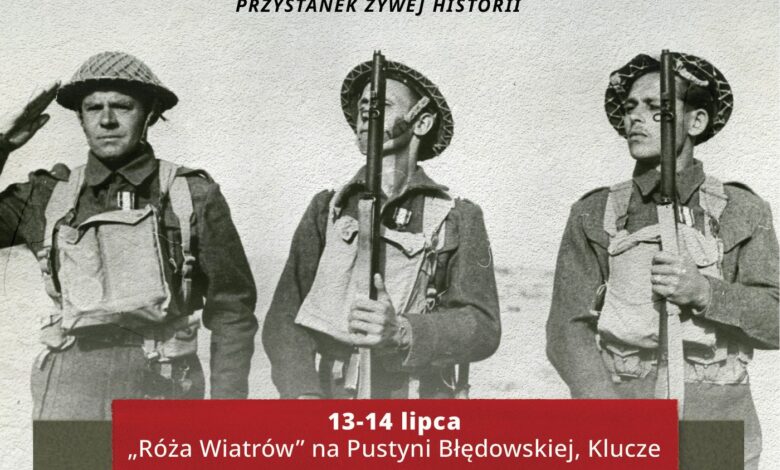 Tobruk 1941 - Przystanek Żywej Historii