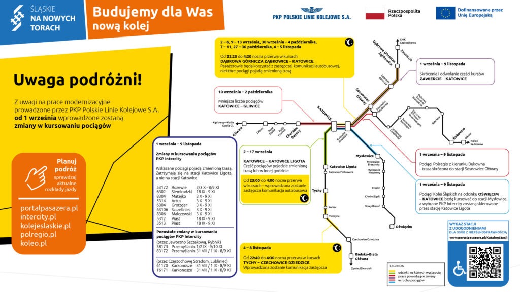 Rusza wielka przebudowa kolejowa w Katowicach. Lista utrudnień. Fot. PKP