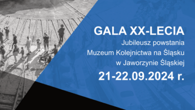 Muzeum Kolejnictwa na Śląsku