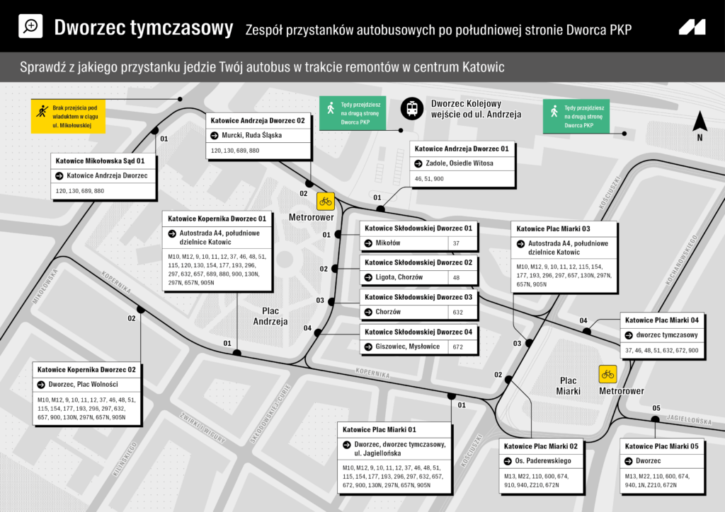 Schemat Układu przystanków autobusowych w Katowicach po 7 października 2024