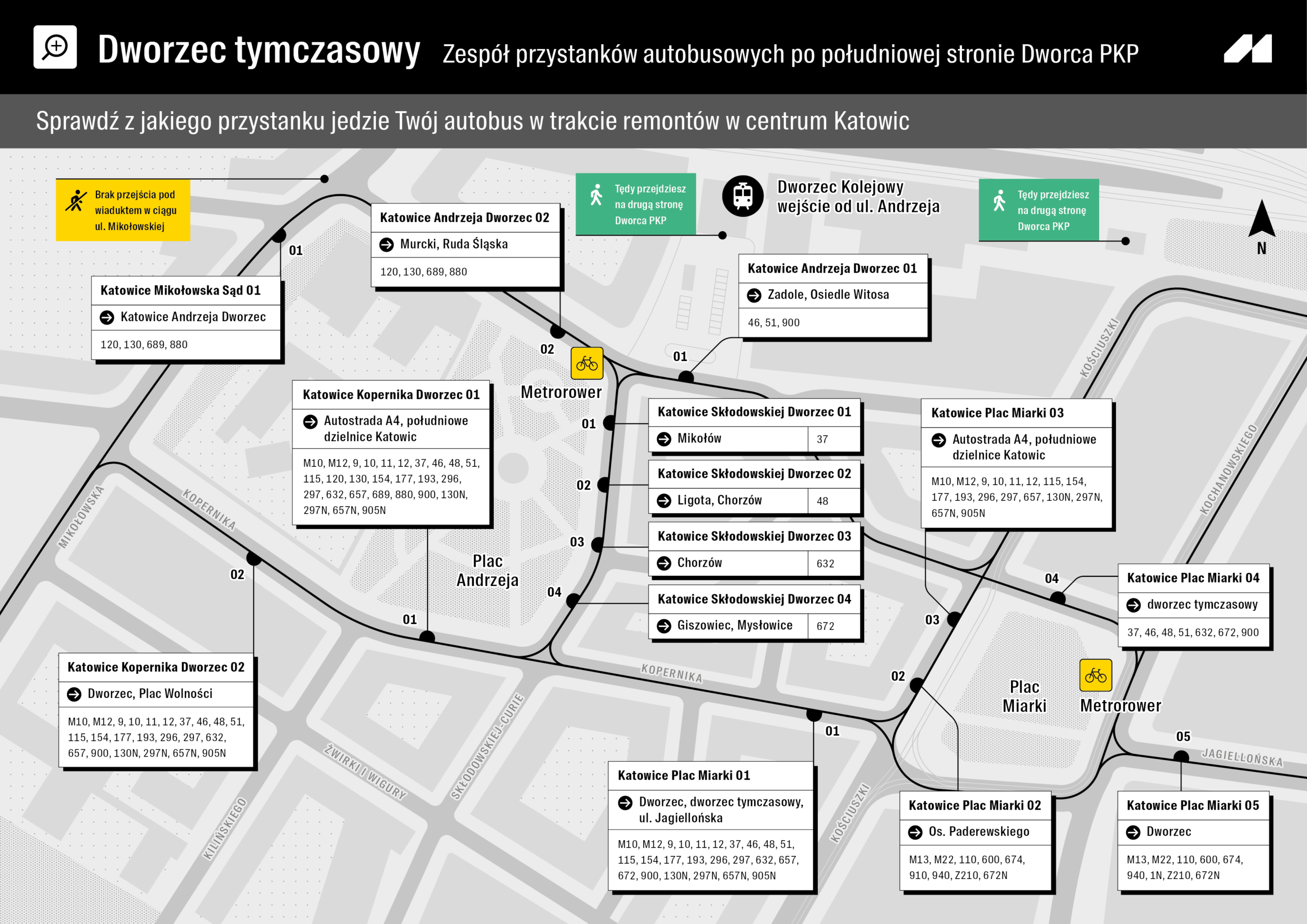 Schemat Układu przystanków autobusowych w Katowicach po 7 października 2024 