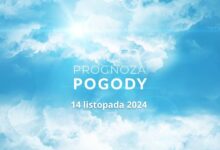 Prognoza pogody