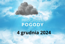 Prognoza Pogody TVS