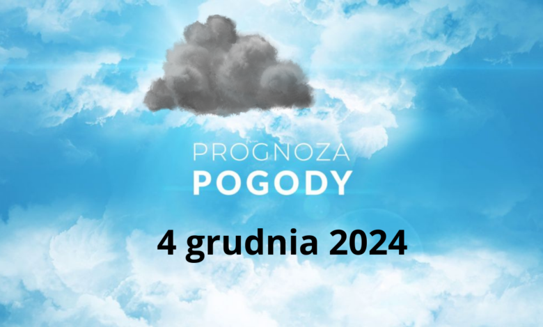 Prognoza Pogody TVS