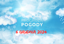 Prognoza Pogody