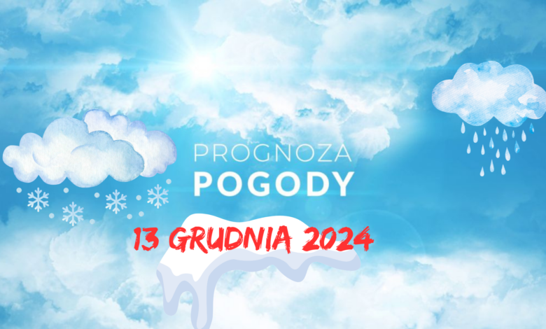 Prognoza Pogody