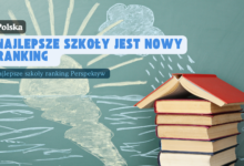 Najlepsze szkoły ranking perspektyw