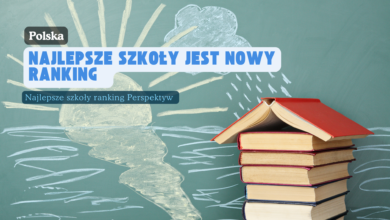 Najlepsze szkoły ranking perspektyw