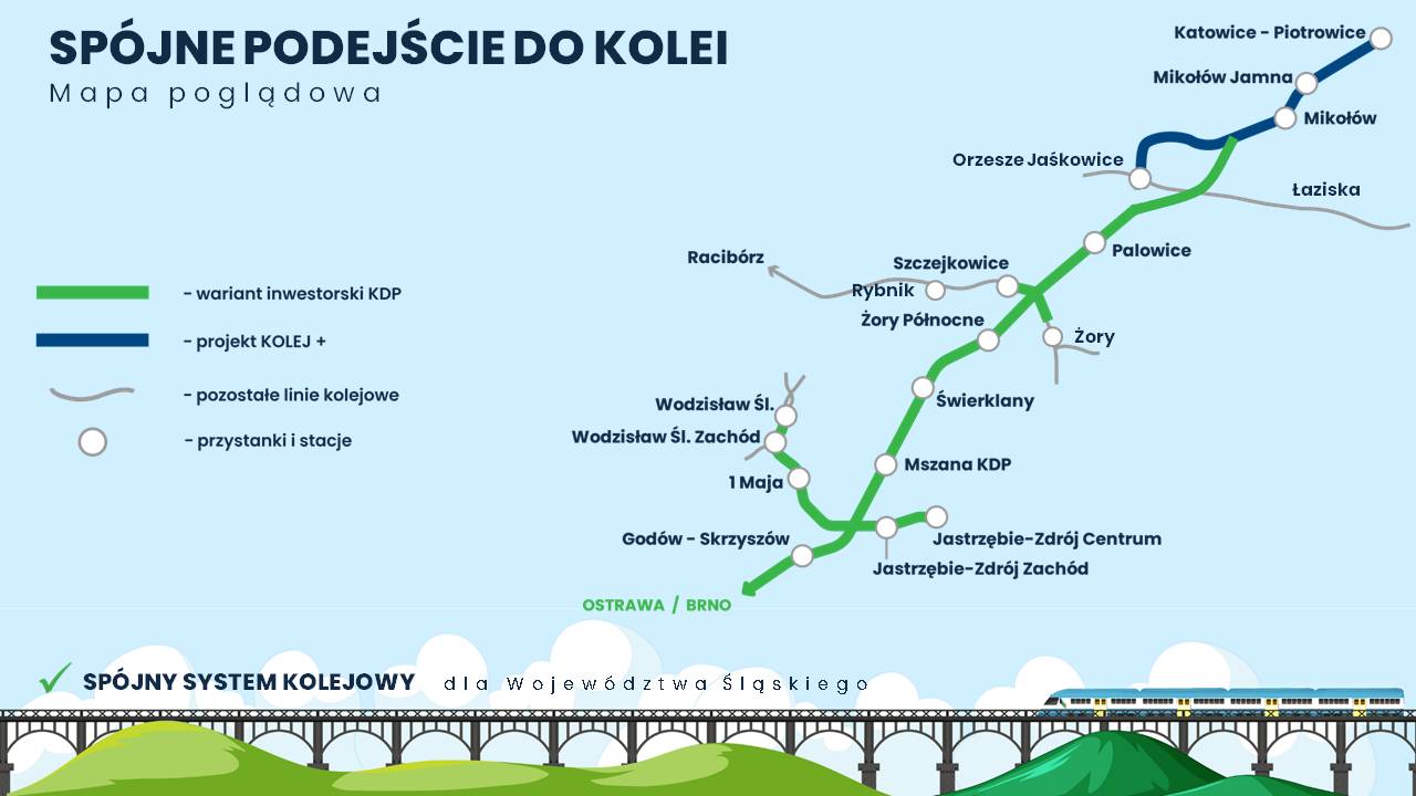 Kolej CPK na Śląsku
