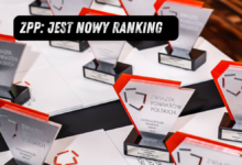 Ranking powiatów 2024