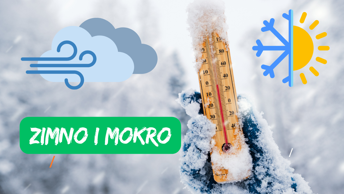 Prognoza Pogody
